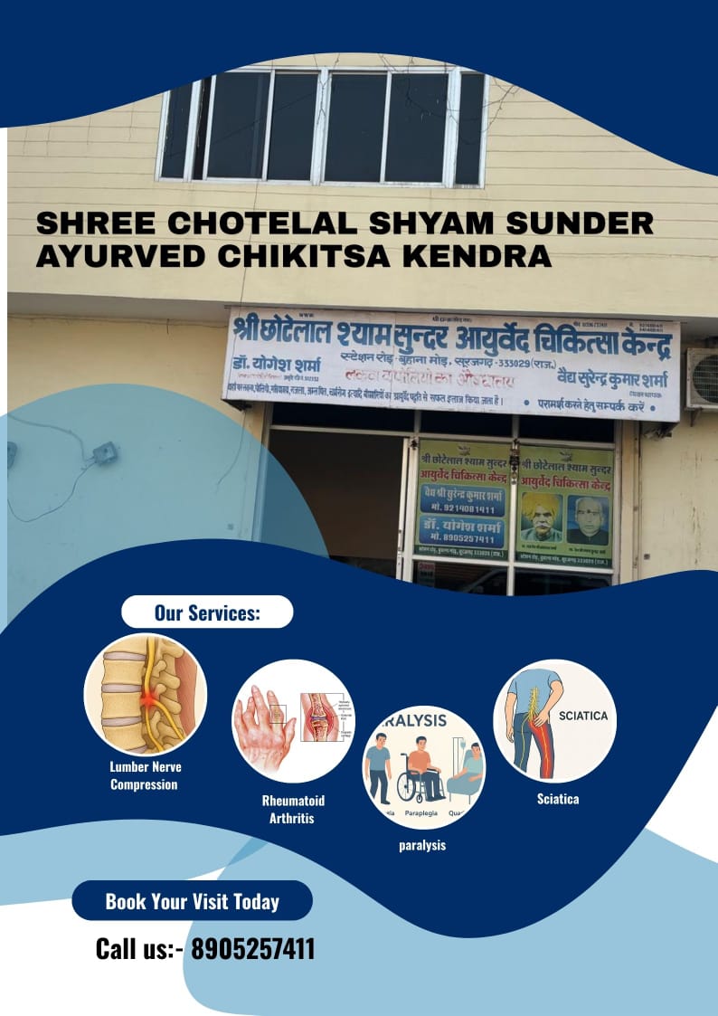 Clinic exterior and signboard — Shree Chotelal Shyam Sunder Ayurved Chikitsa Kendra